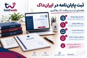 ثبت پایان‌نامه در ایرانداک